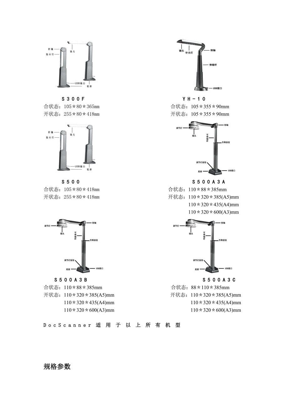 良田高拍仪说明书_第5页