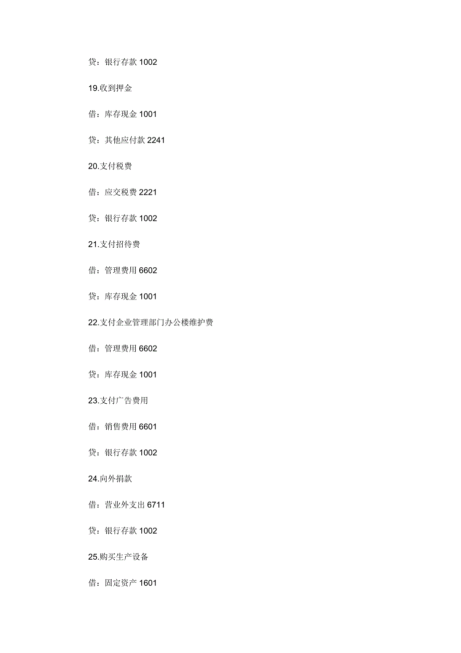 会计常用的30个会计分录资料_第4页