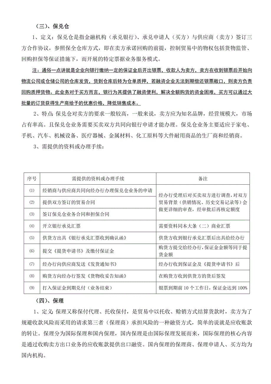 融资业务流程_第3页