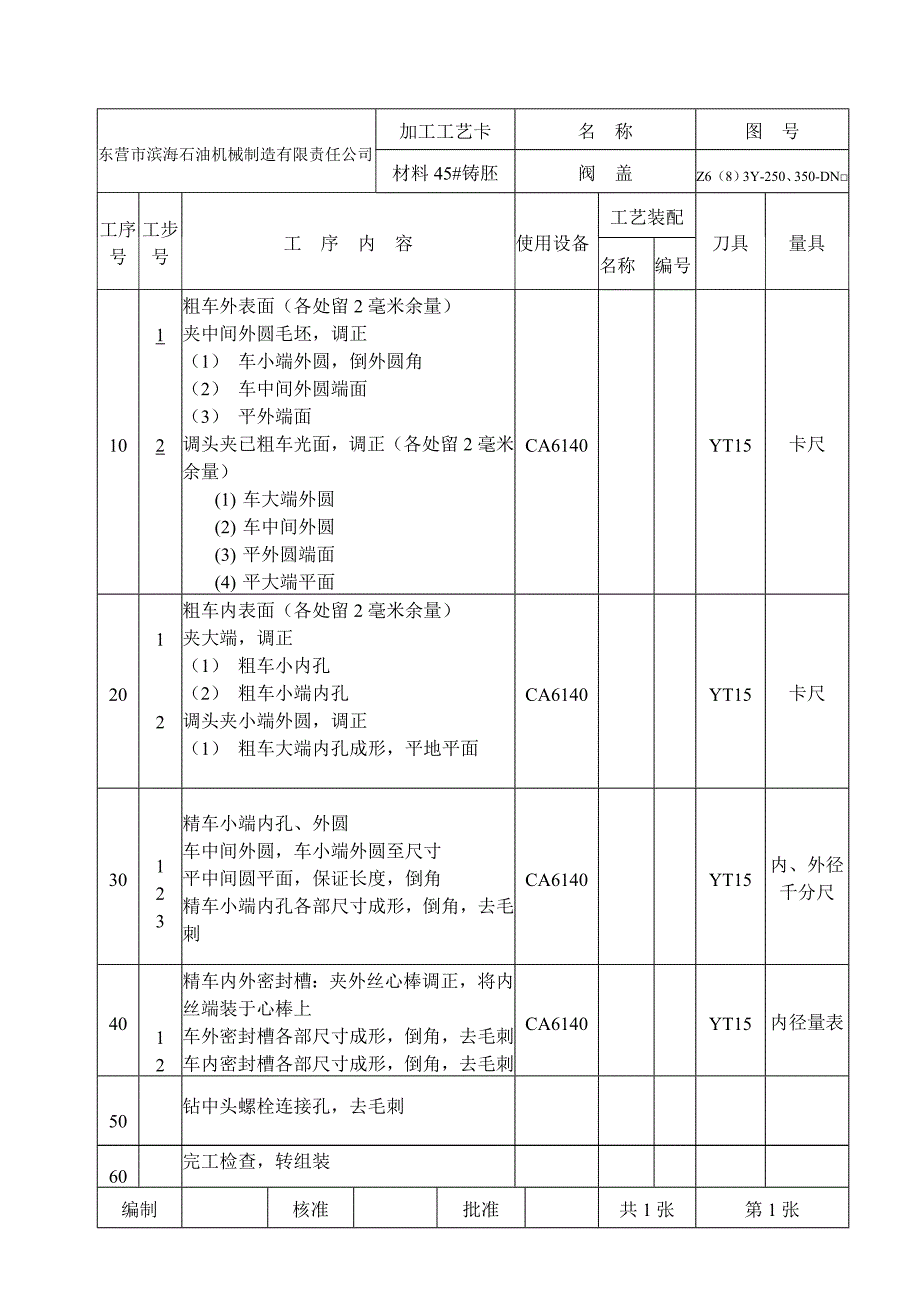 高压闸阀工艺_第3页