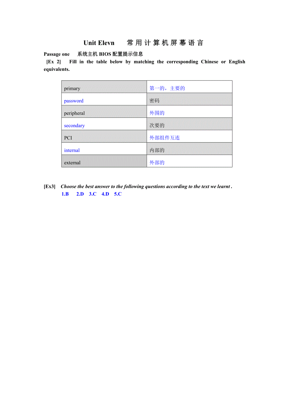 计算机专业英语 第三版 高职计算机大类专业基础 卢川英 参考答案Unit Elevn Computer Screen Message_第1页