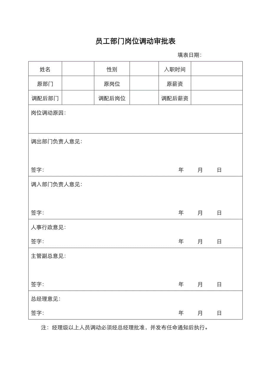 人员调动流程_第2页