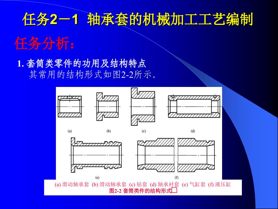 机械制造工艺电子教案－学习情景2套筒类零件机械加工工艺编制_第4页