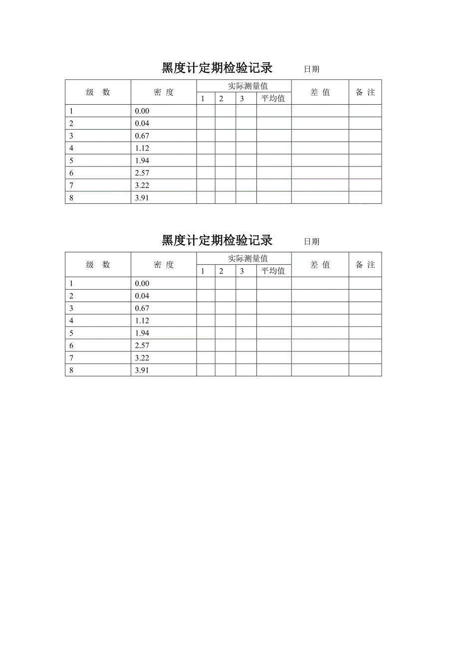 黑度计定期校验记录_第3页