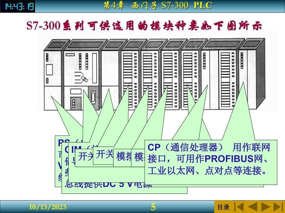 PLC及其应用第4章 西门子S7 300PLC_第5页