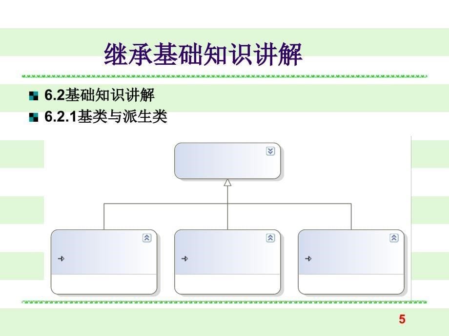 VC#.NET数据库应用程序设计 课件第6章 继承_第5页