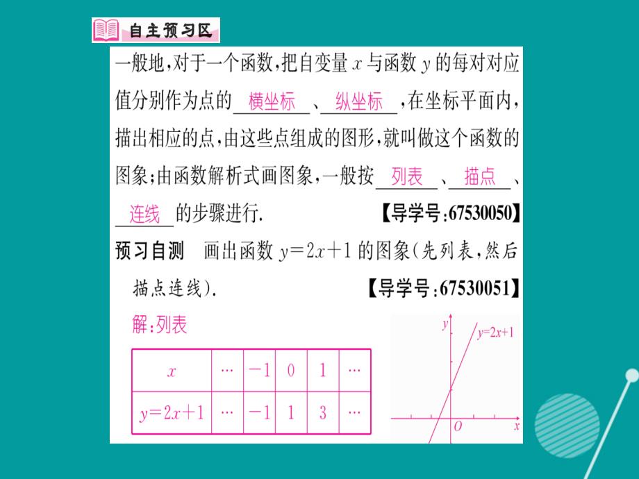 八年级数学上册_12.1 函数的三种表示方法 图象法（第3课时）课件 （新版）沪科版_第2页