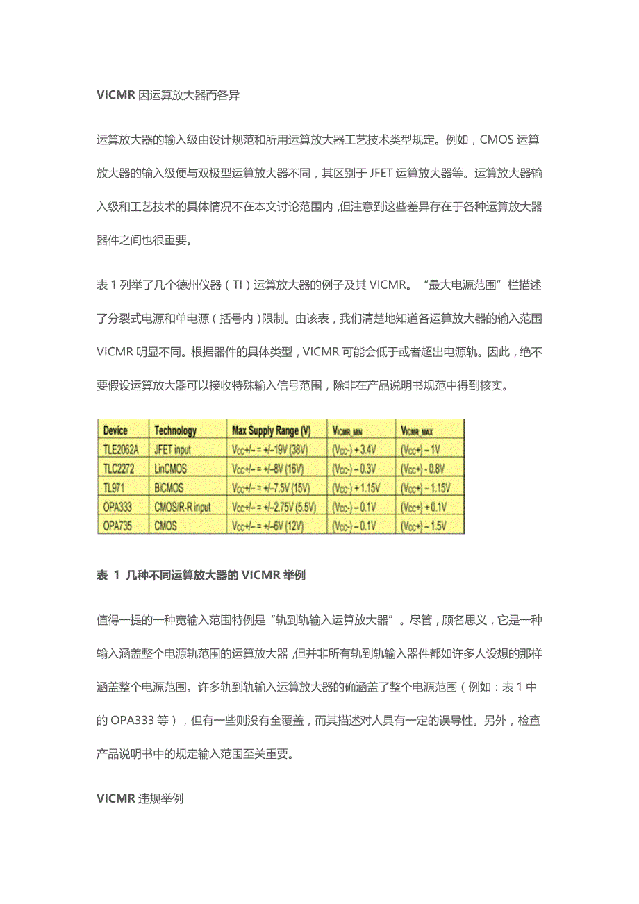 运算放大器输入共模范围超出的问题_第4页