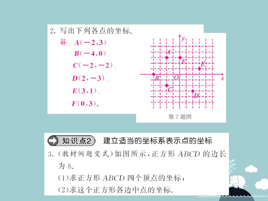 八年级数学上册_3.2 平面直角坐标系（第1课时）课件 （新版）北师大版_第4页