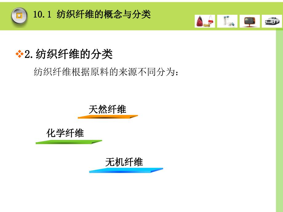 商品学实务 第三版 下篇 商品实务知识第10章 纺织品与服装商品_第4页