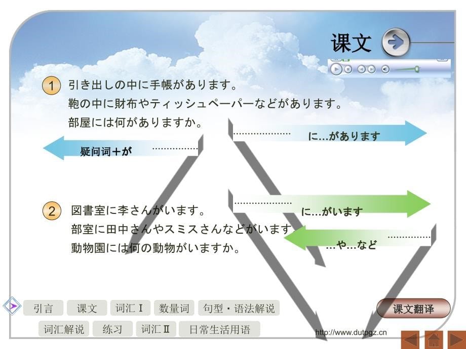 综合日语1第二版课件第4课_第5页