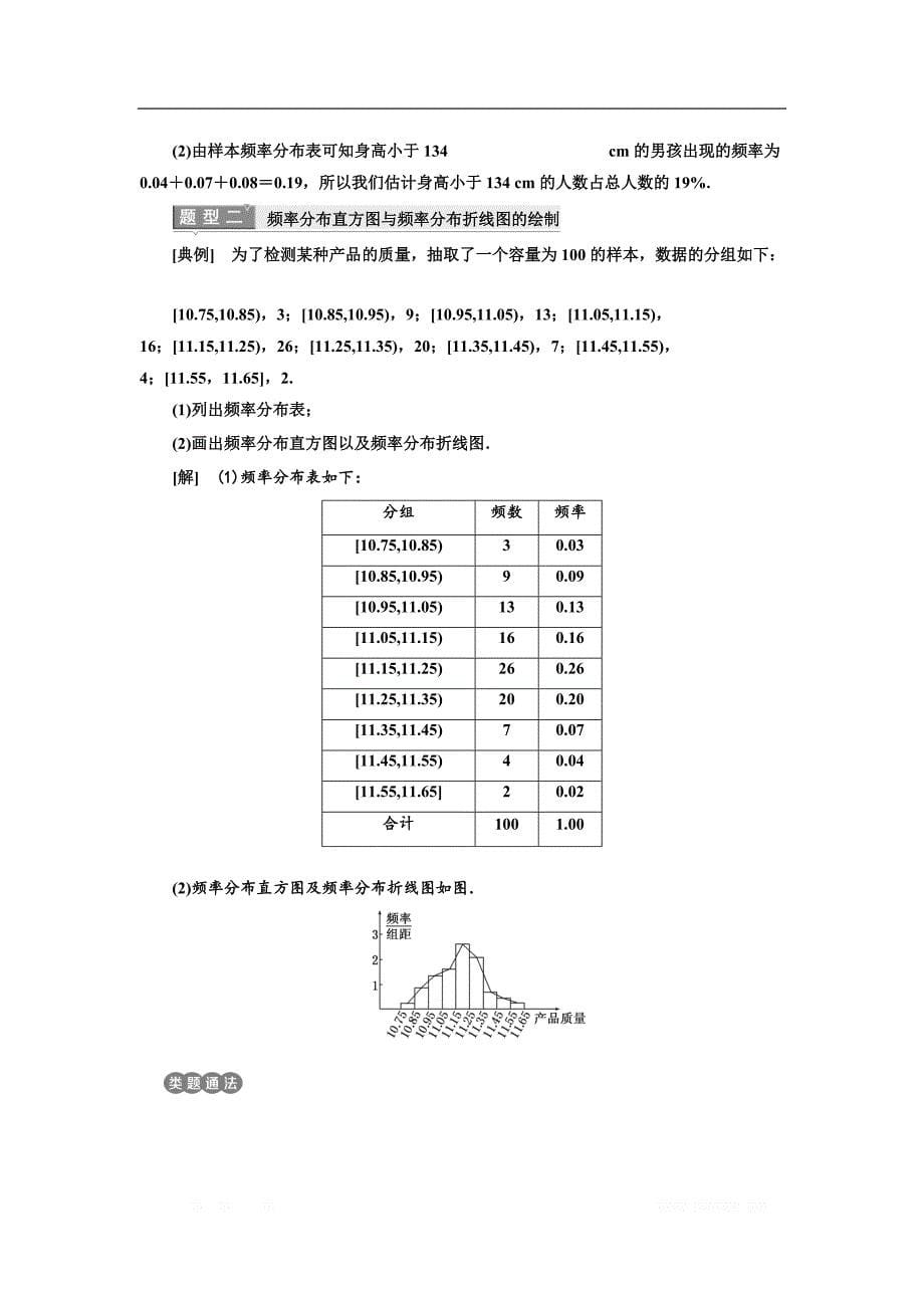 2017-2018学年高中数学苏教版必修3教学案：第2章 2.2 2.2.1 2.2.2 频率分布表 频率分布直方图与折线图 _第5页