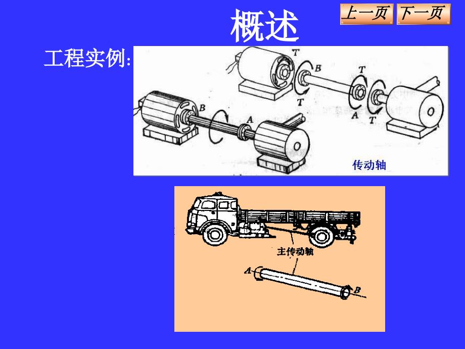 工程力学 教学课件 ppt 作者 蔡广新 主编第六章_第3页