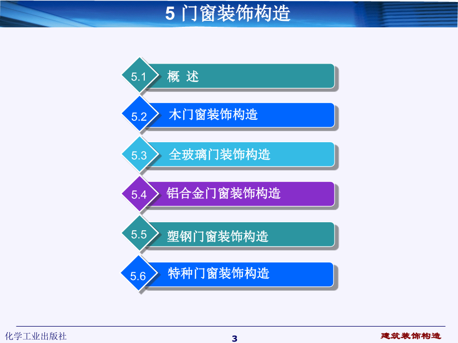 建筑装饰构造第二版课件 教学课件 ppt 作者 王萱 王旭光 主编第5章 门窗装饰构造_第3页