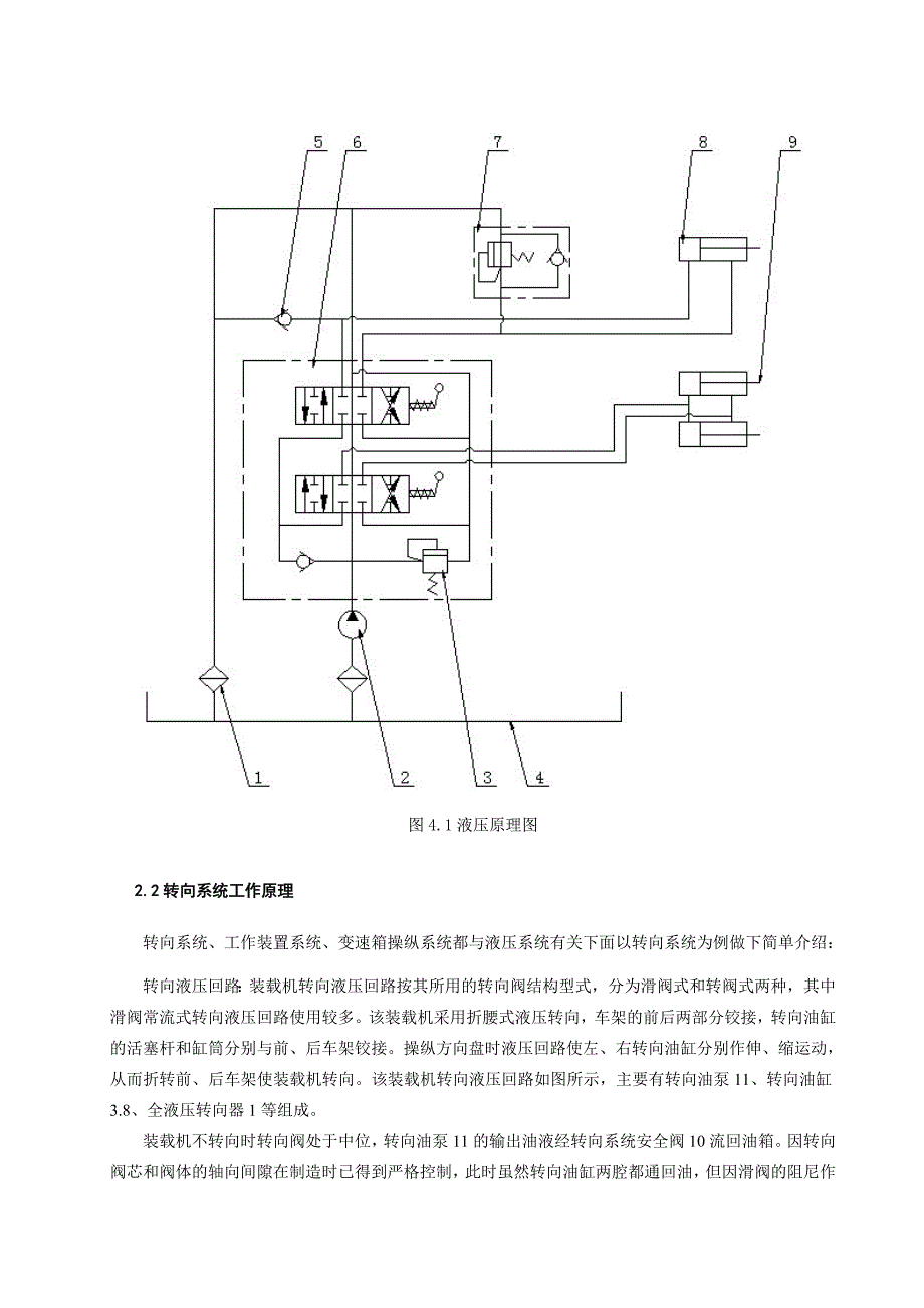 装载机液压系统简单分析维护及其发展前景_第3页