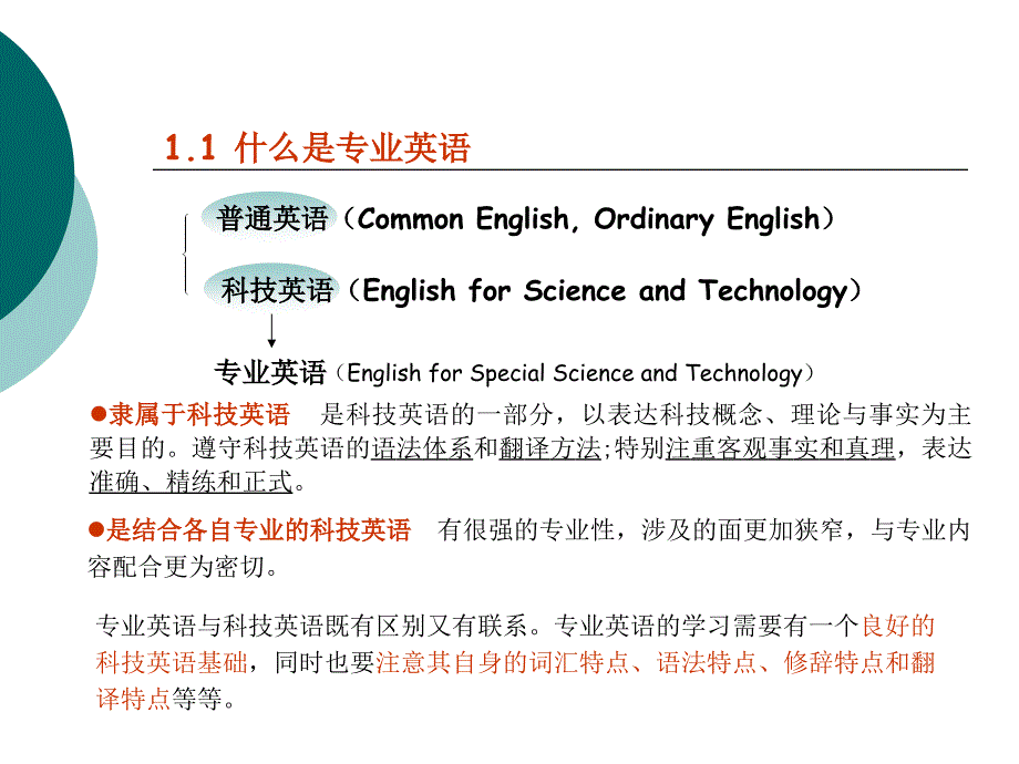 应用化学专业英语 教学课件 ppt 作者 黄忠 谢普会 付颖 主编lesson 39 科技英语的翻译标准和方法 1课件_第3页