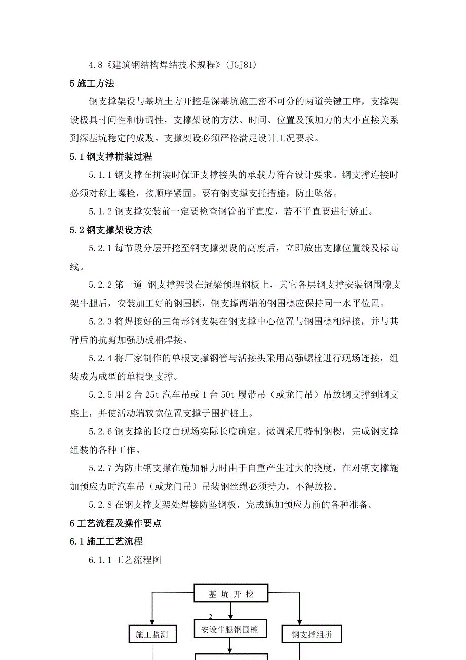 5.围护结构钢支撑施工工艺工法资料_第2页