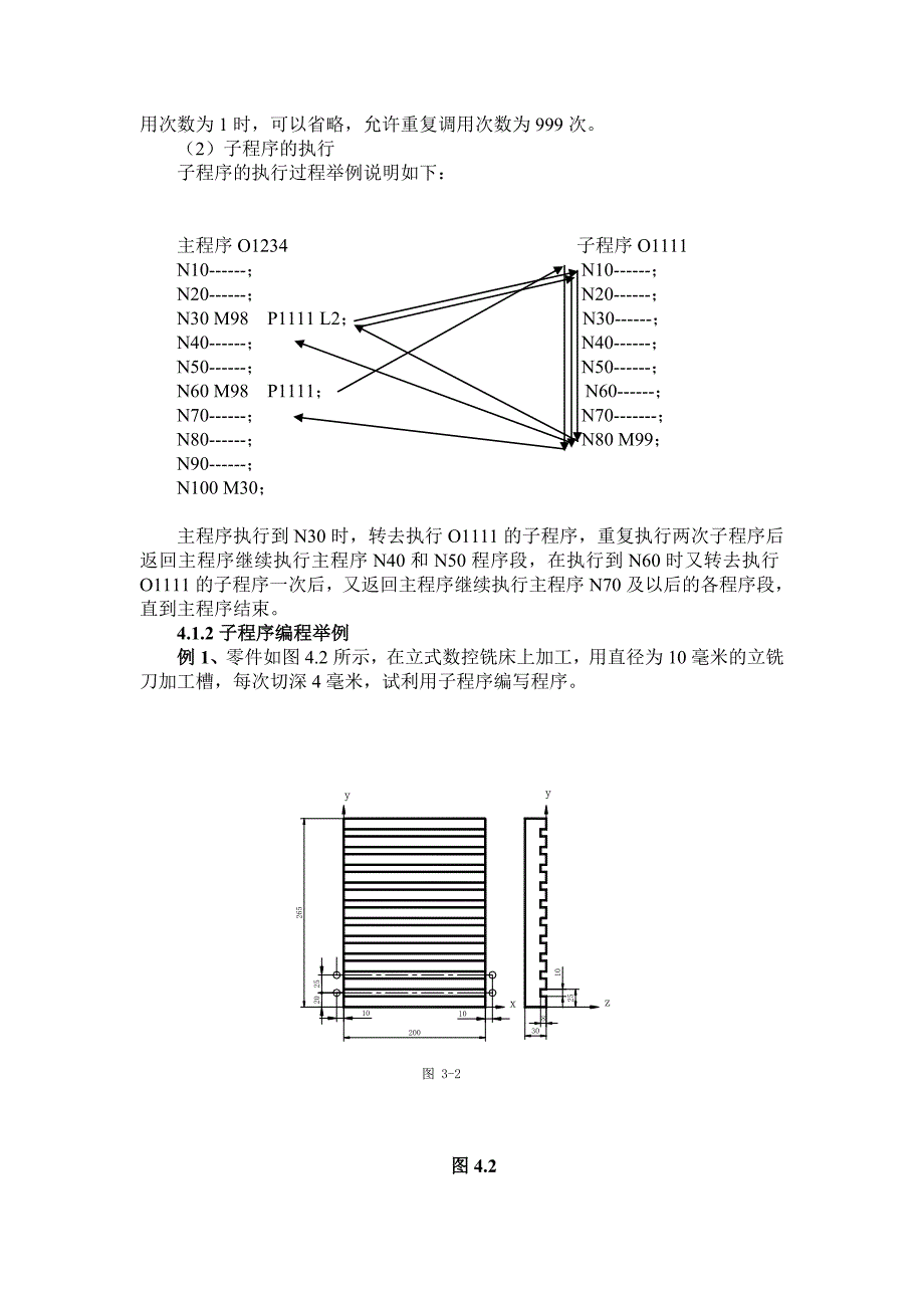 数控加工编程与操作第四章 简化编程指令_第2页