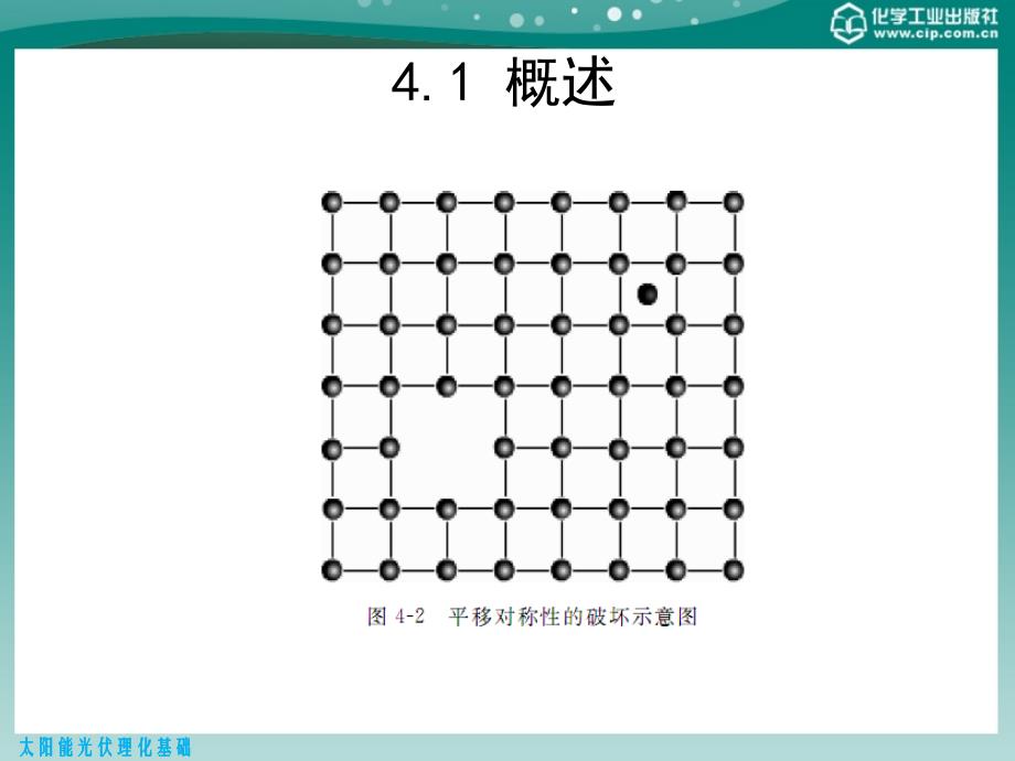 太阳能光伏理化基础 教学课件 ppt 作者 黄建华 主编 张存彪 张培明 副主编第四章 晶体缺陷_第4页