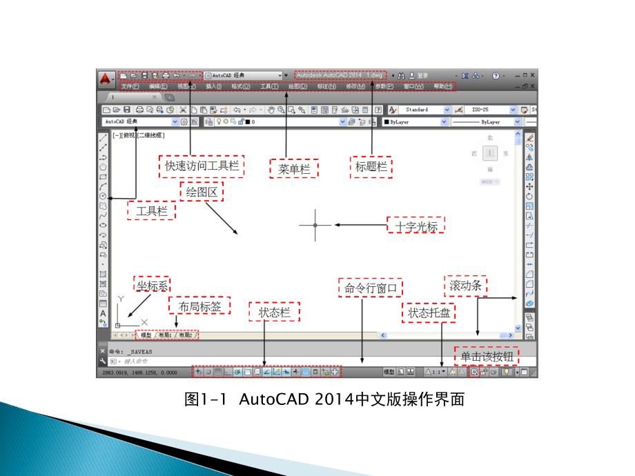 Auto CAD 2014中文版实用教程1课件_第4页