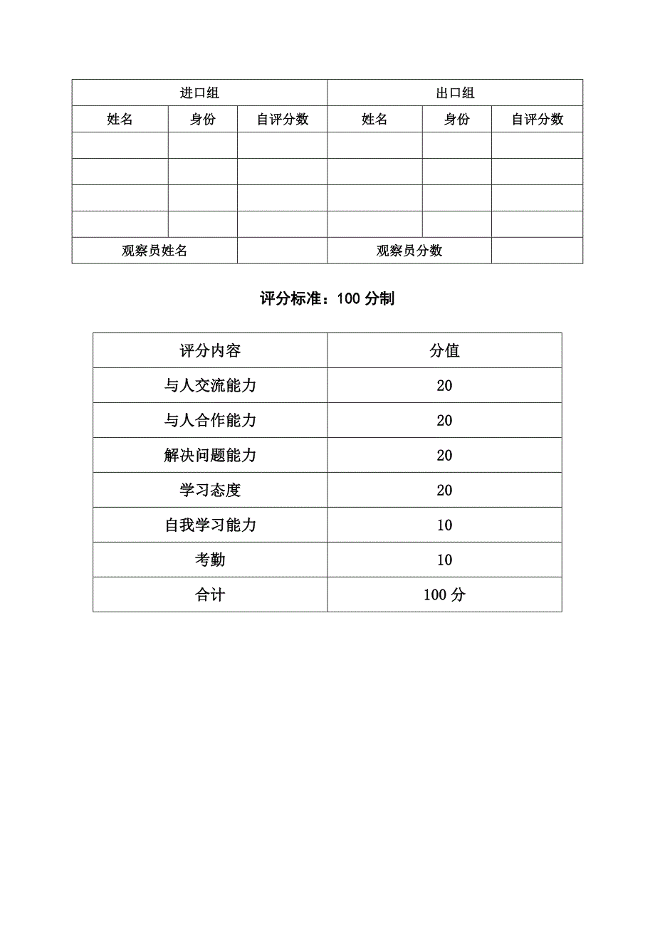 国际贸易实务第三版 教学资料磋商记录表_第2页