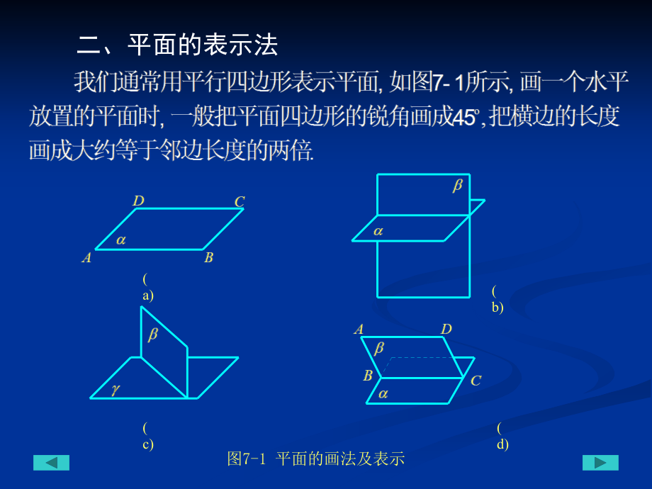 应用数学基础 五年制课件 上册 教学课件 ppt 作者 阎章杭 李月清 戴建锋 主编 上册课件第七章 空 间 图 形_第3页