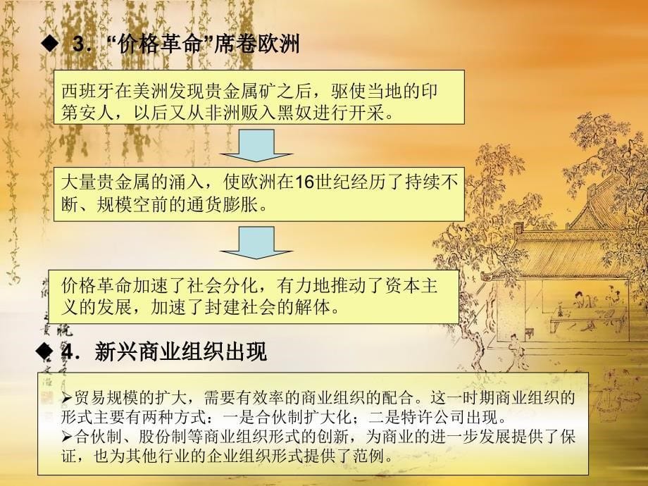 中外广告通史教学课件ppt作者 杨海军第15章 世界一体化背景下的近代广告出现_第5页