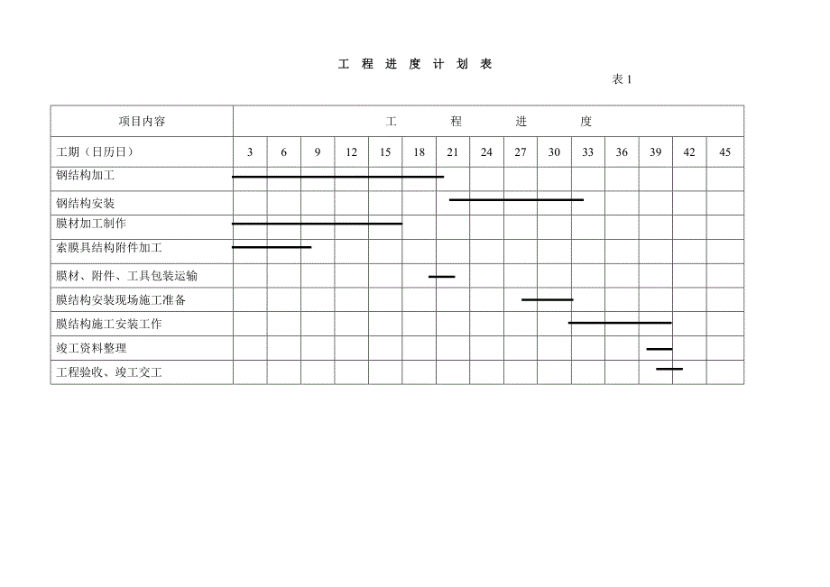 膜-看台施工组织设计_第3页