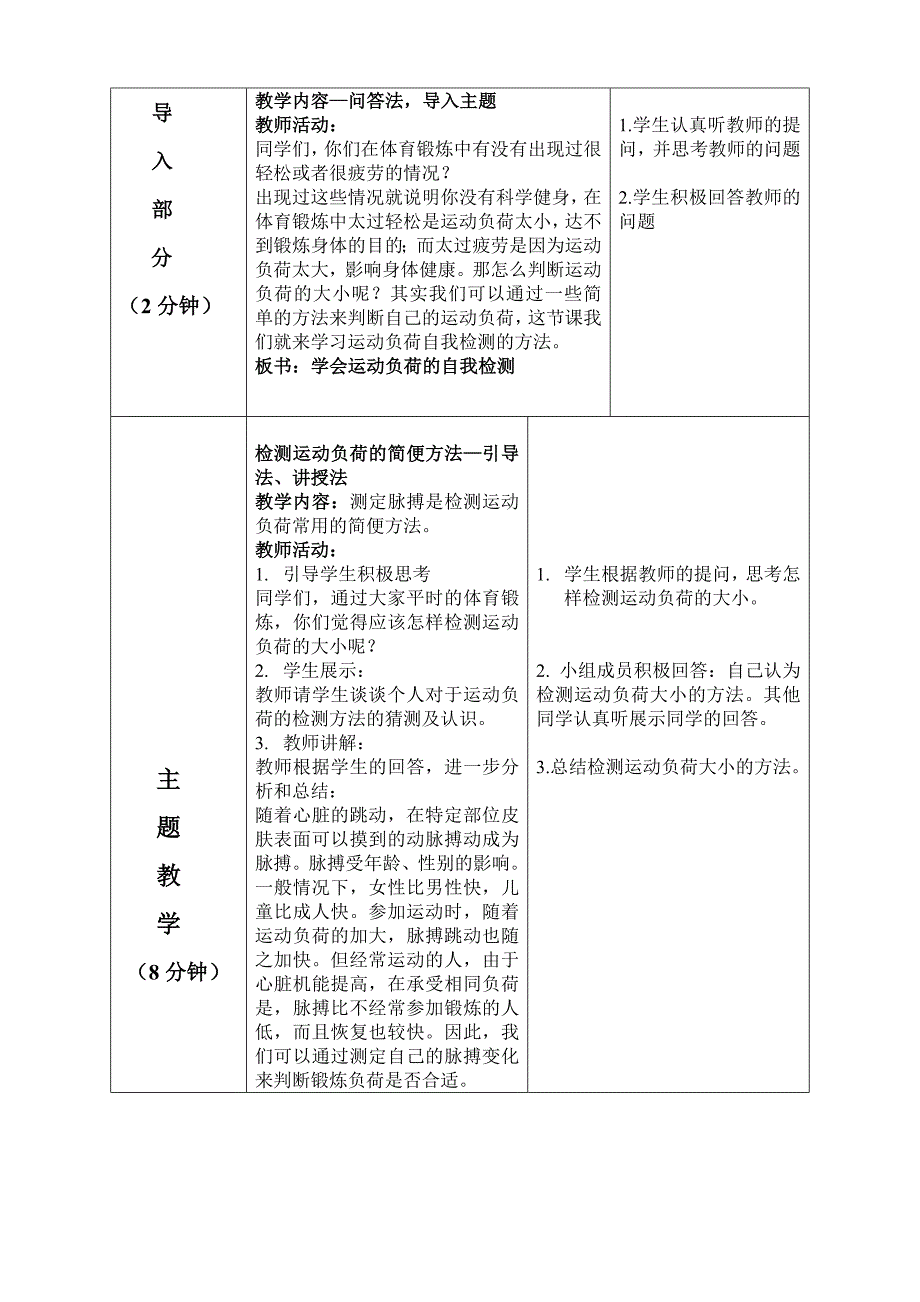 运动负荷的自我检测教案2_第2页