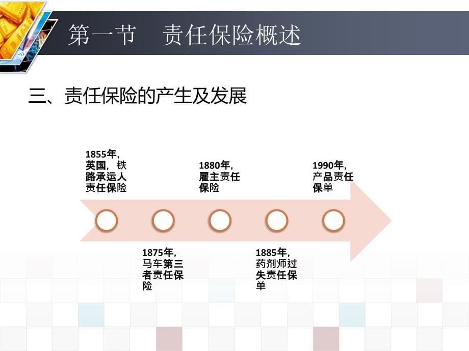 保险学第三版课件教学ppt作者 许谨良 编著 9_第5页