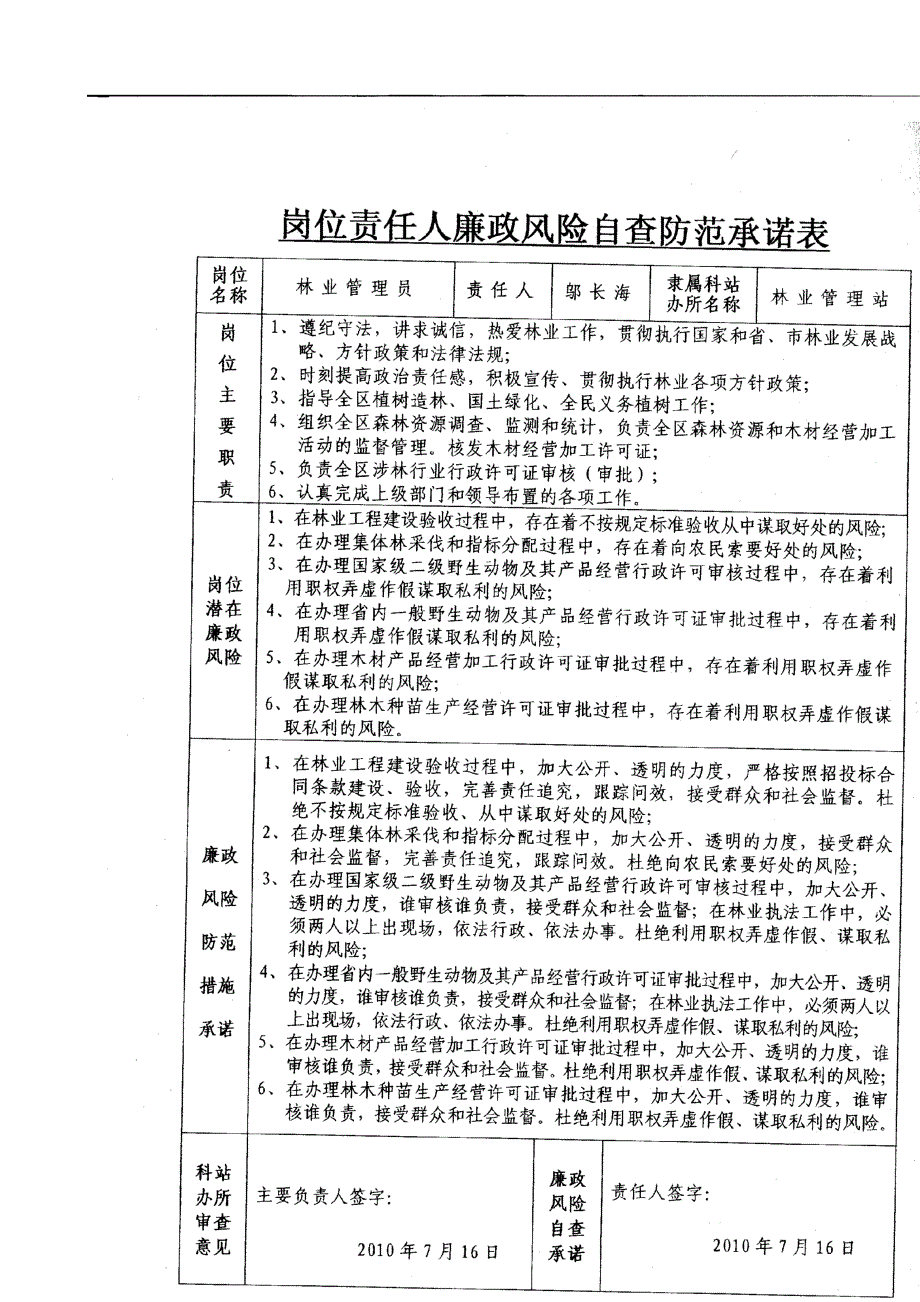 廉政风险点自查防范承诺表资料_第2页