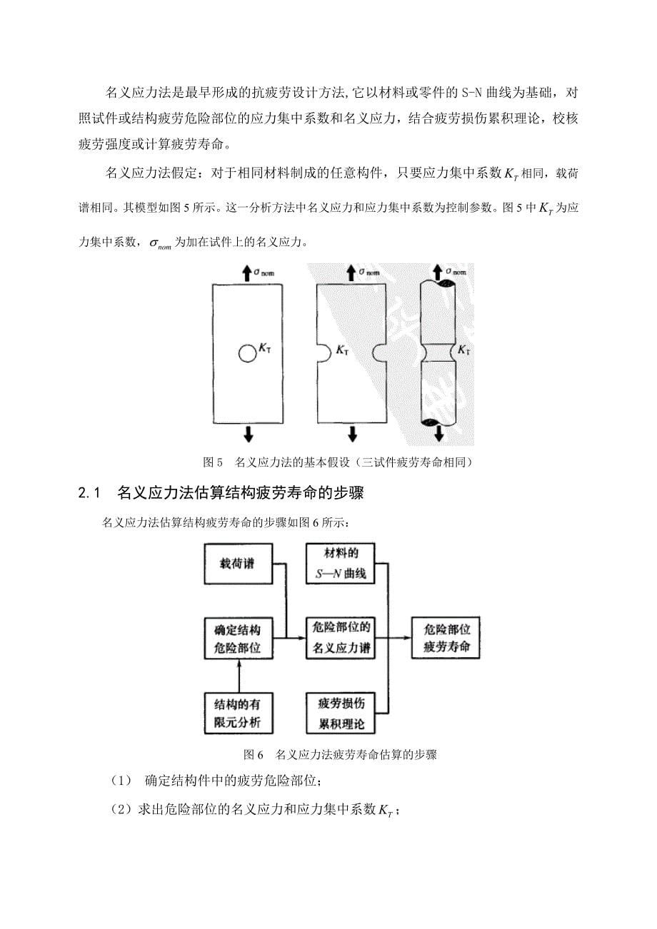 疲劳分析方法_第5页