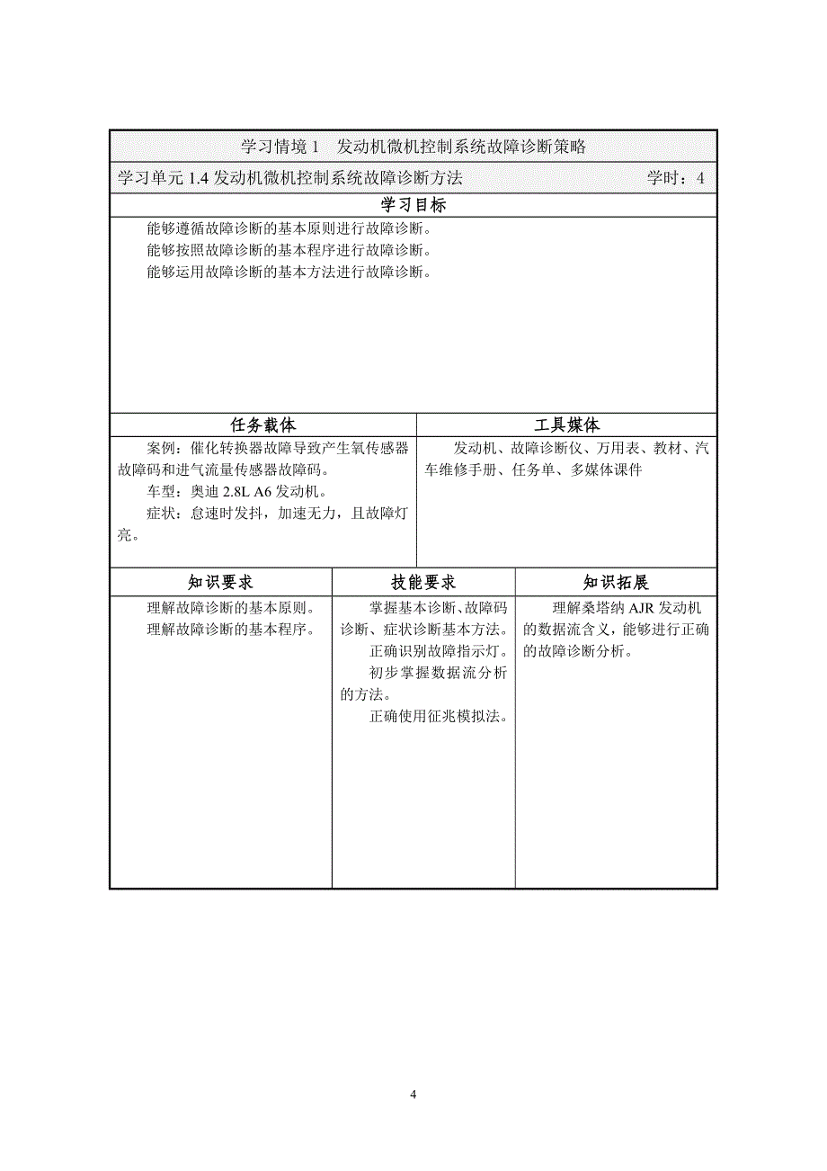 汽油发动机微机控制系统检修汽油发动机微机控制系统检修 教案_第4页