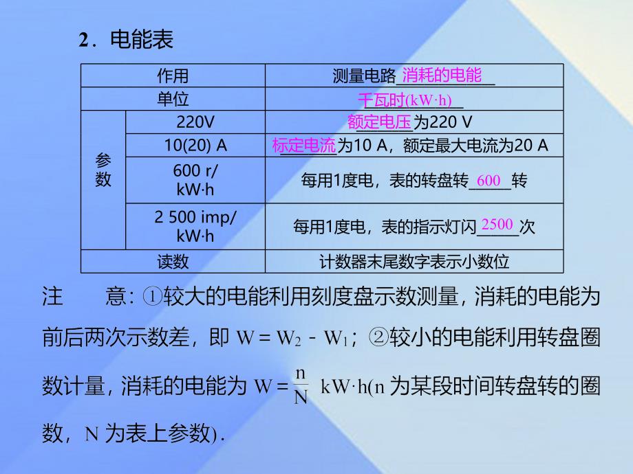 九年级物理全册_第18章 电功率 第1节 电能 电功习题课件 （新版）新人教版_第3页