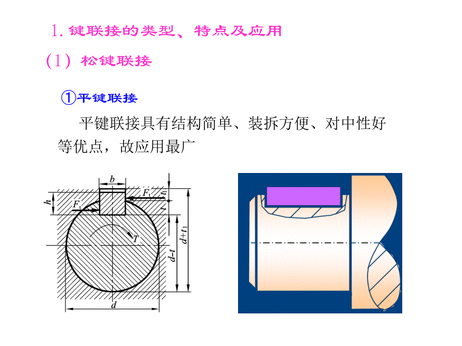 机械设计基础 第二版 新版课件第12章联接_第3页