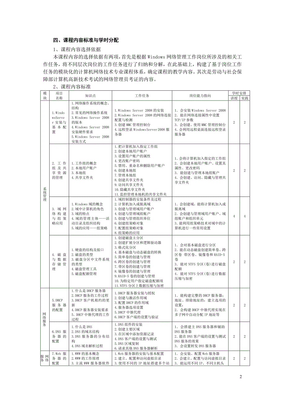 Windows Server 2008网络组建项目化教程 第三版 高职网络专业 夏笠芹Windows Server 2008网络组建项目化教程 课程标准 教学大纲_第2页