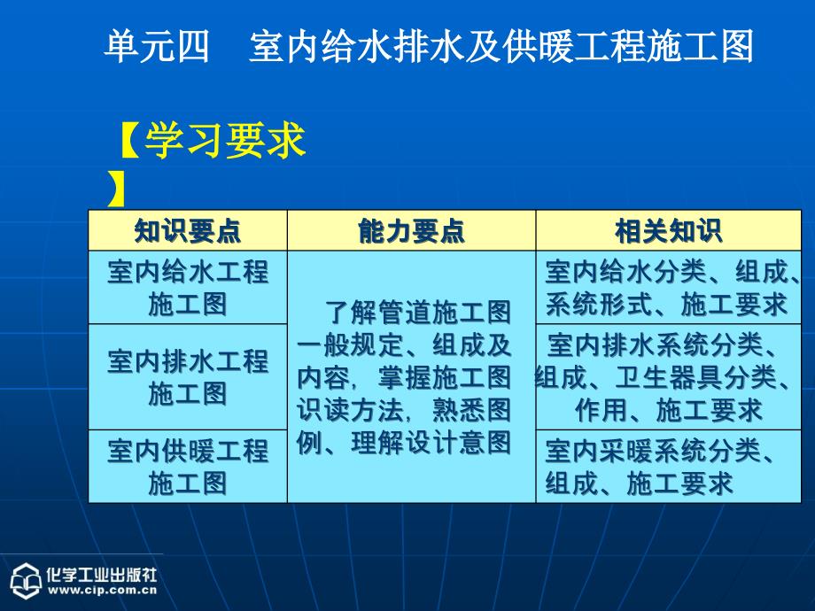 建筑设备 教学课件 ppt 作者 汤万龙 主编 胡世琴 副主编单元四 室内给水排水及供暖工程施工图_第3页