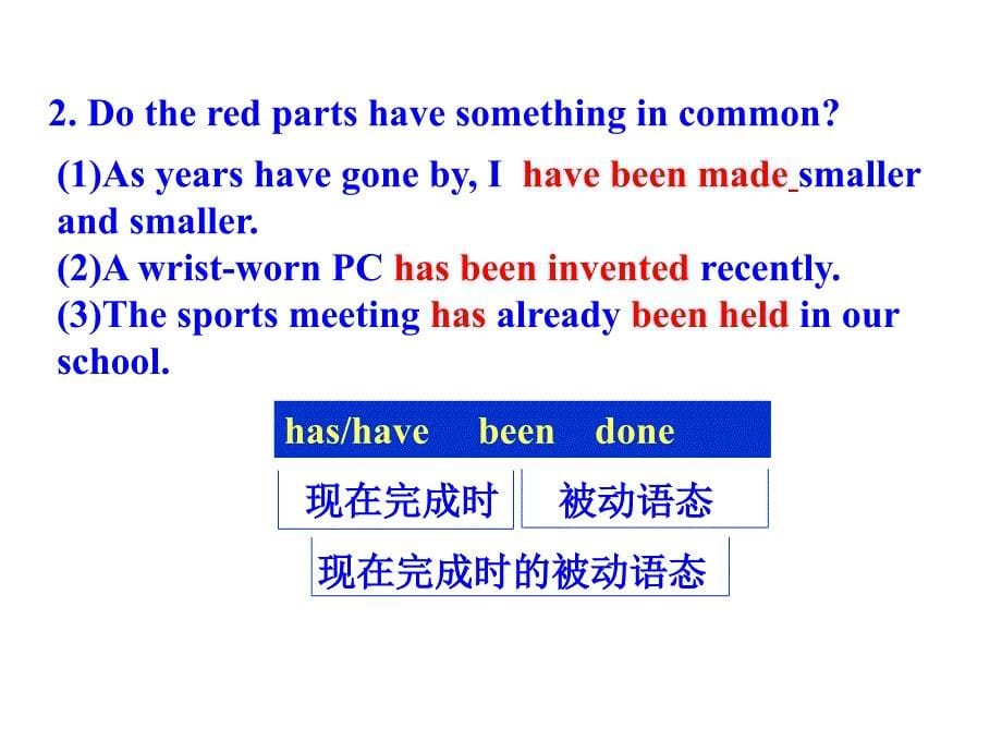 Unit 3 Computers- Learning about Language教师课件人教版必修2_第5页