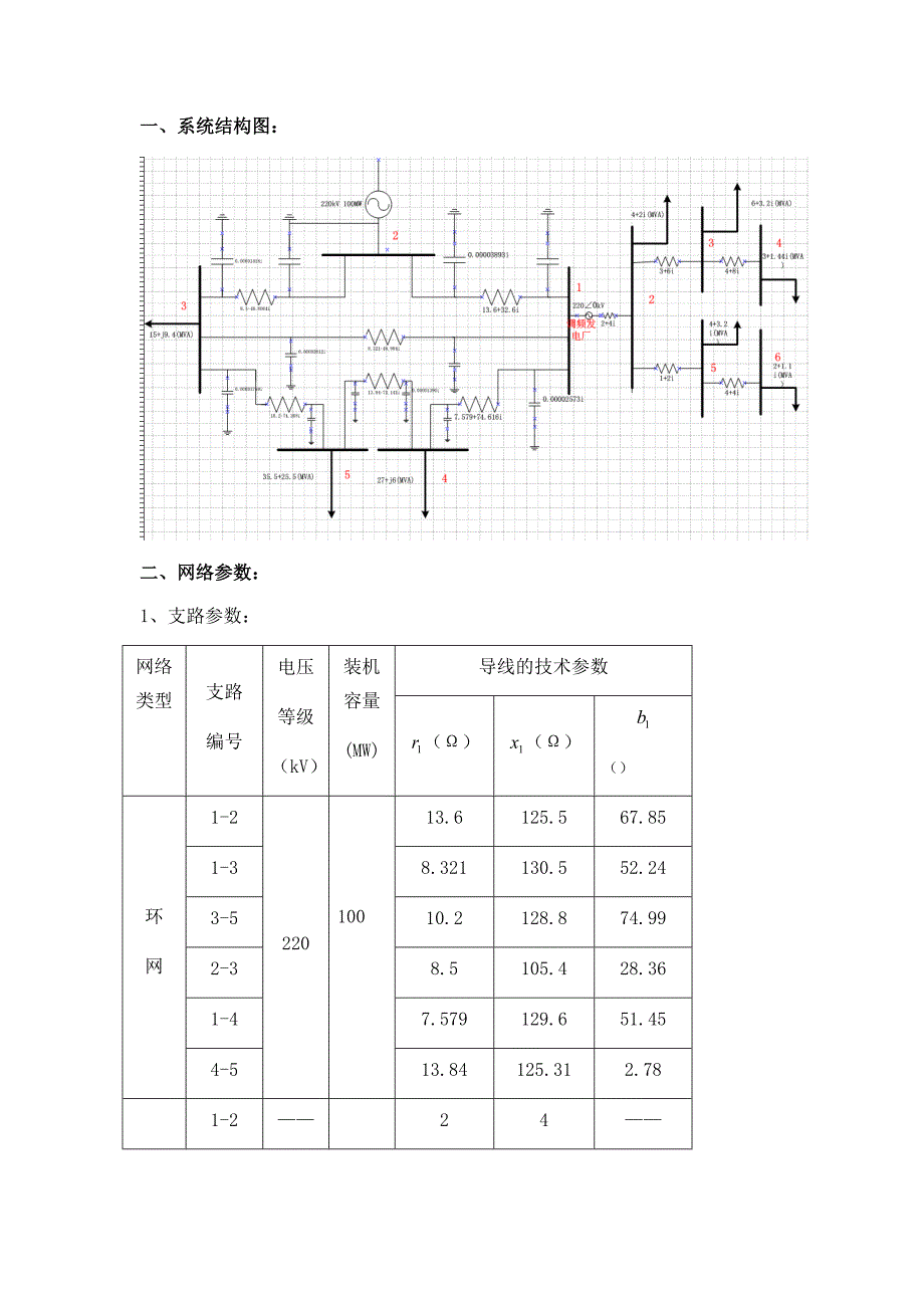 潮流计算报告_第1页