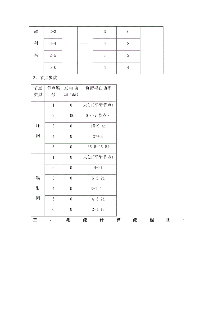 潮流计算报告_第2页