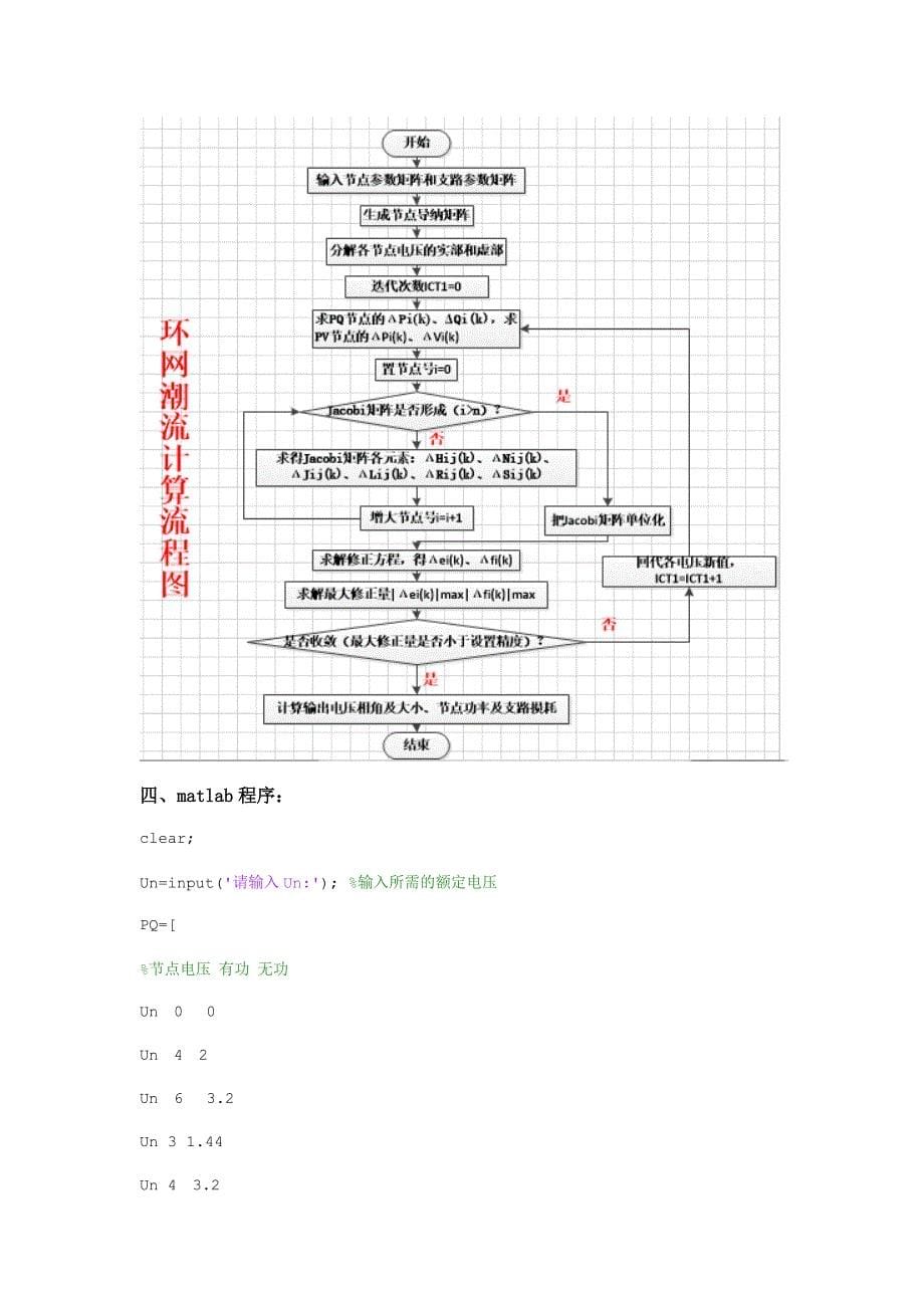 潮流计算报告_第5页