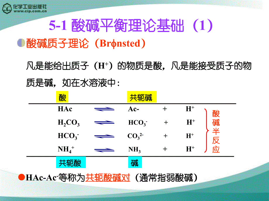 分析化学 教学课件 ppt 作者 蔡明招 主编 杭义萍 余倩 副主编第五章酸碱滴定法_第3页