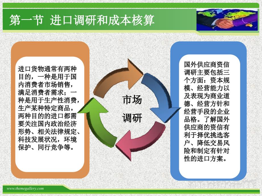 国际贸易业务操作教程-张玉芳-教学课件12.第十二章进口贸易业务操作_第3页