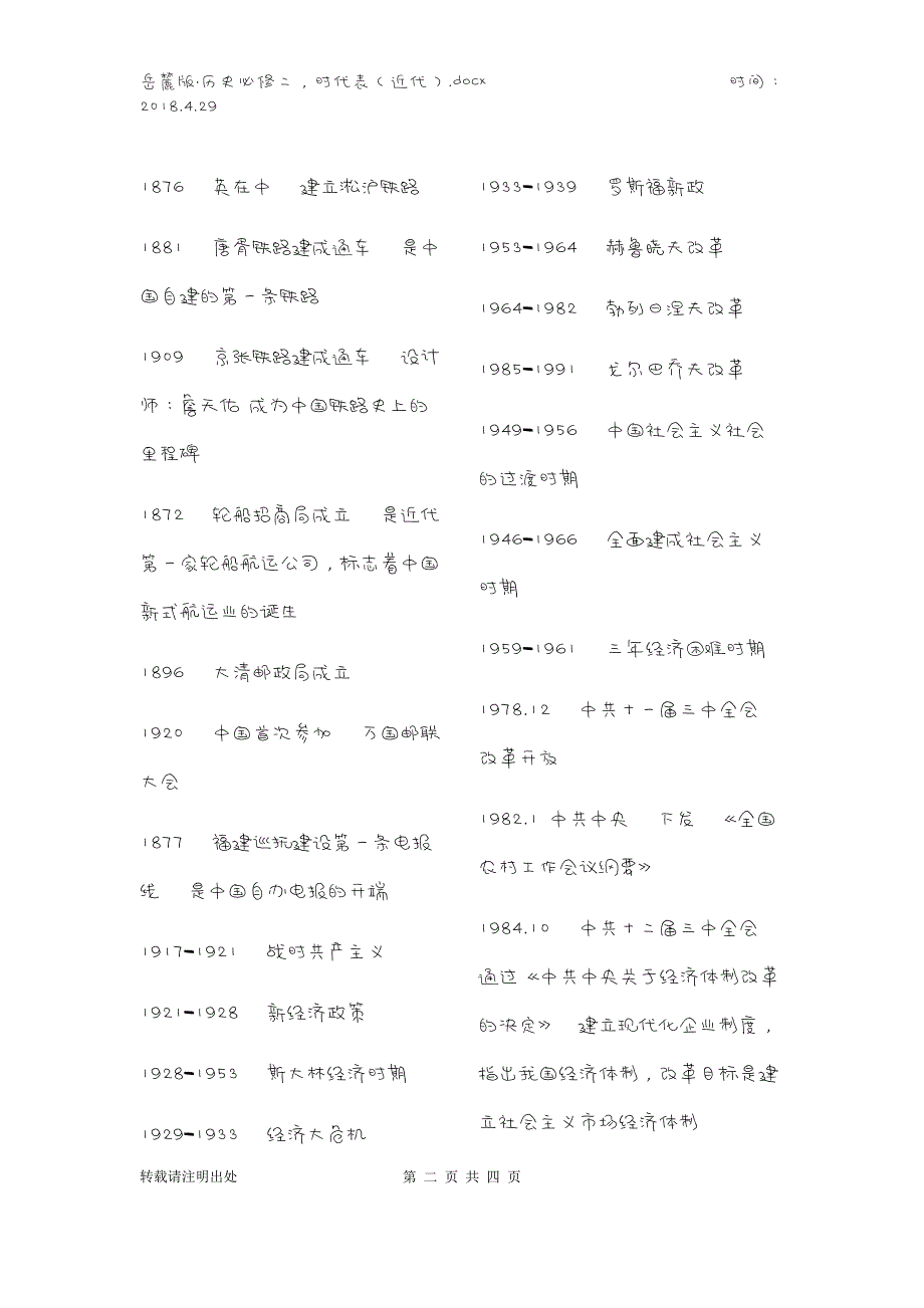 岳麓版·历史必修二时间表_第2页