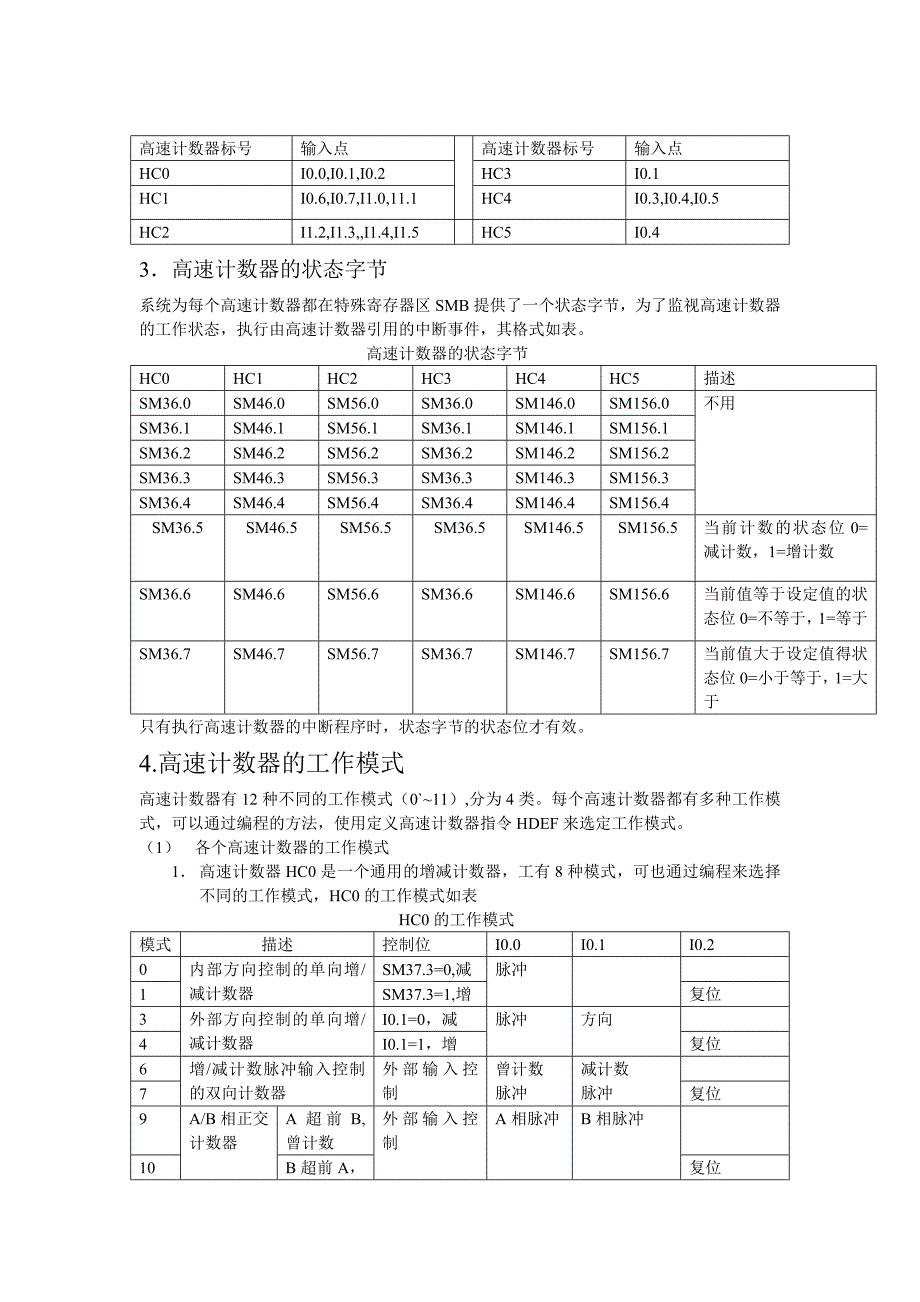 高速计数器详细解说_第2页