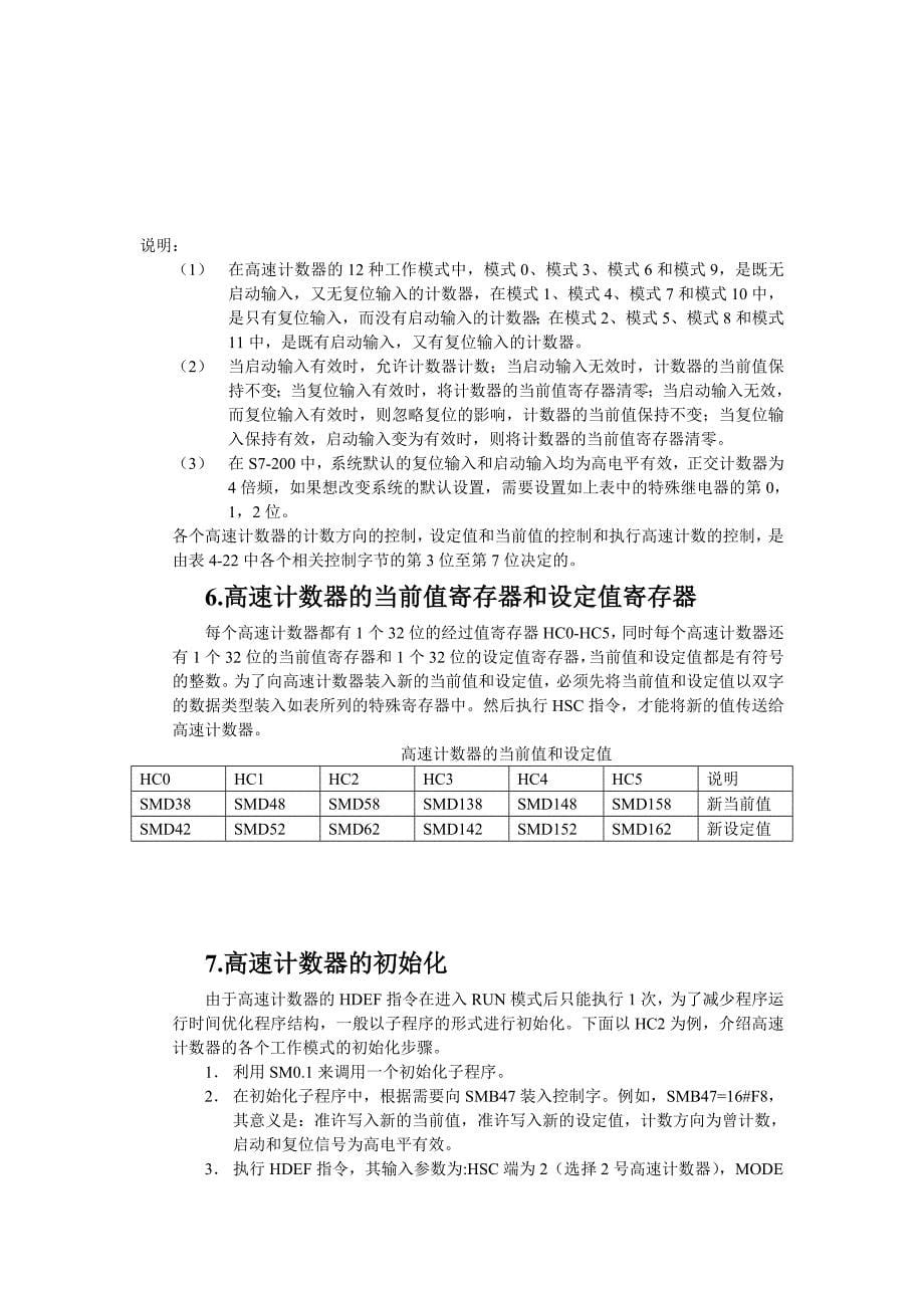 高速计数器详细解说_第5页