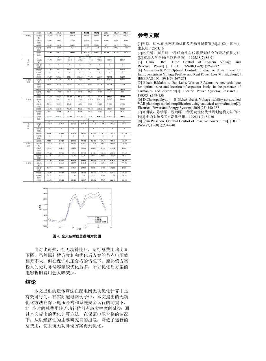 遗传算法在配电网无功优化的运用_第5页