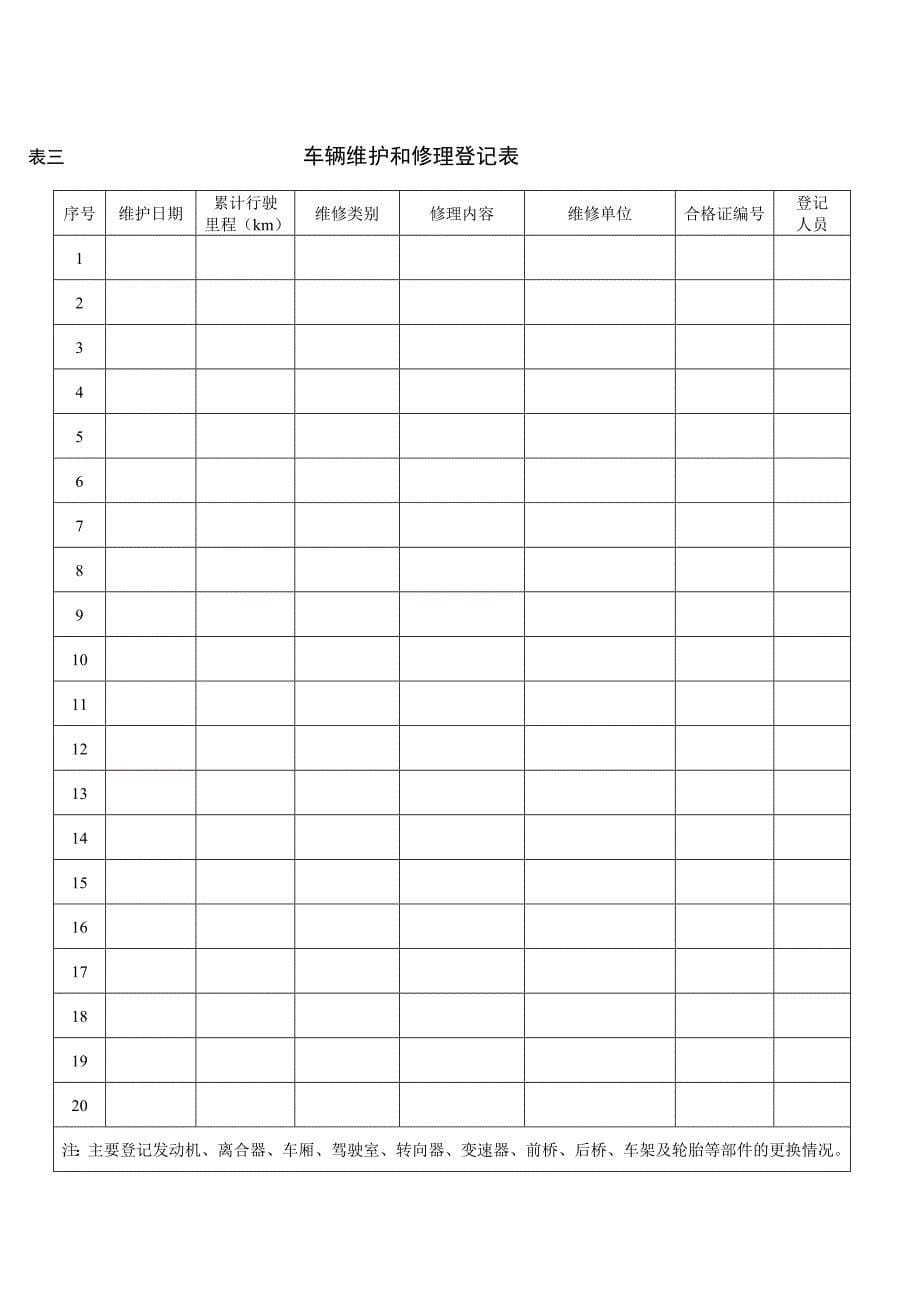 车辆技术档案格式20160510_第5页