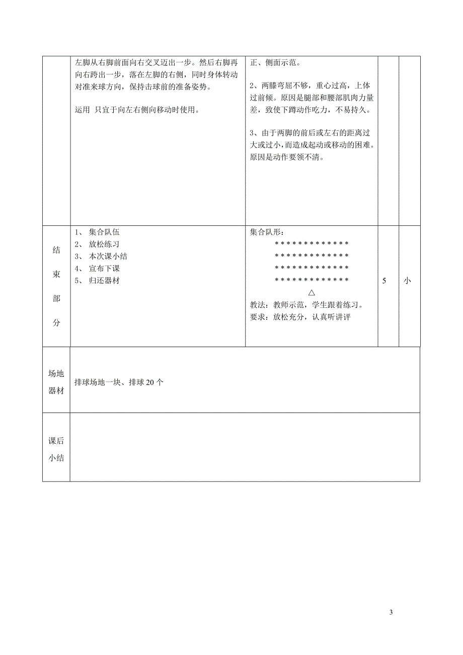 1：排球的准备姿势和移动步法资料_第3页