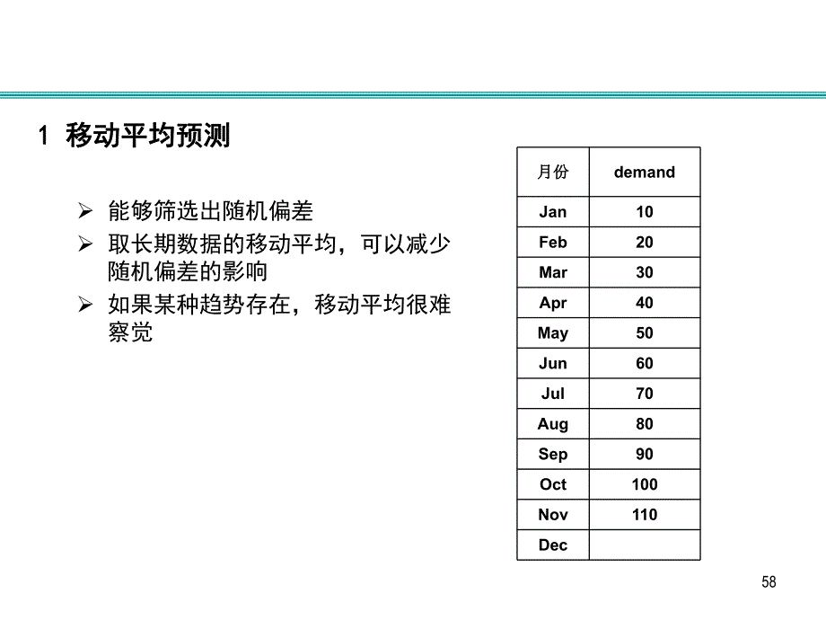 如何计算预测准确性_第2页